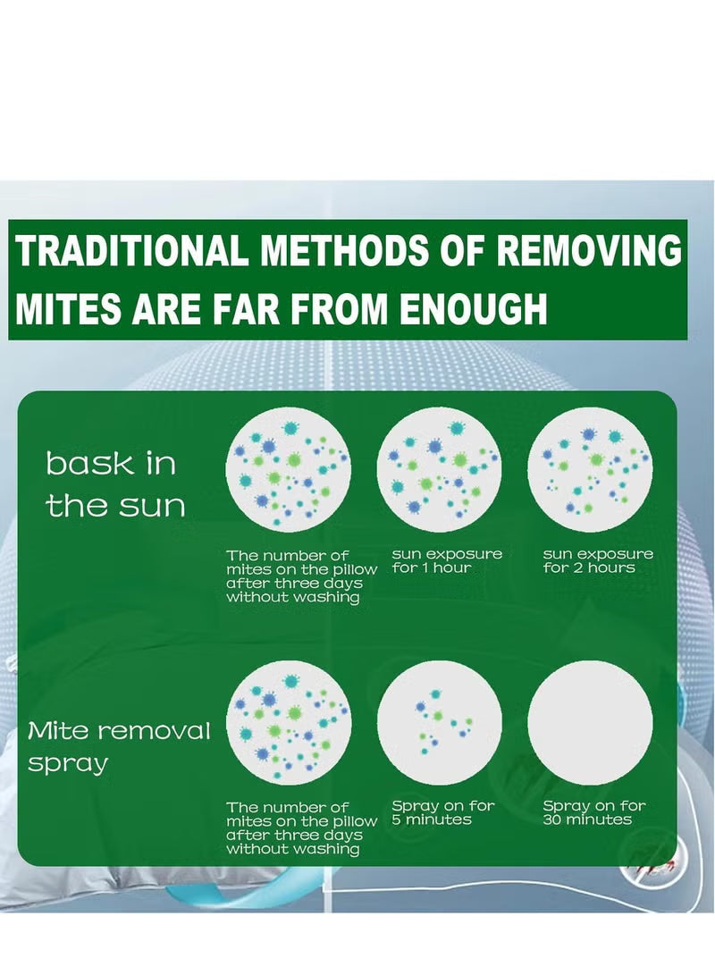 Green Prickly Ash Herbal Mites Removal Spray 100ml